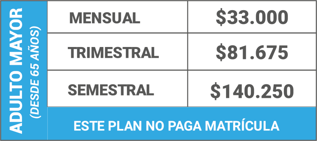 fit4life-plan-clases-adultomayor