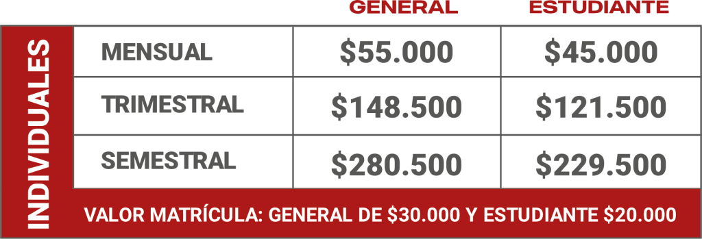 fit4life-plan-clases-individuales