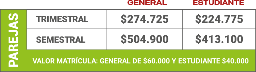 fit4life-plan-clases-parejas