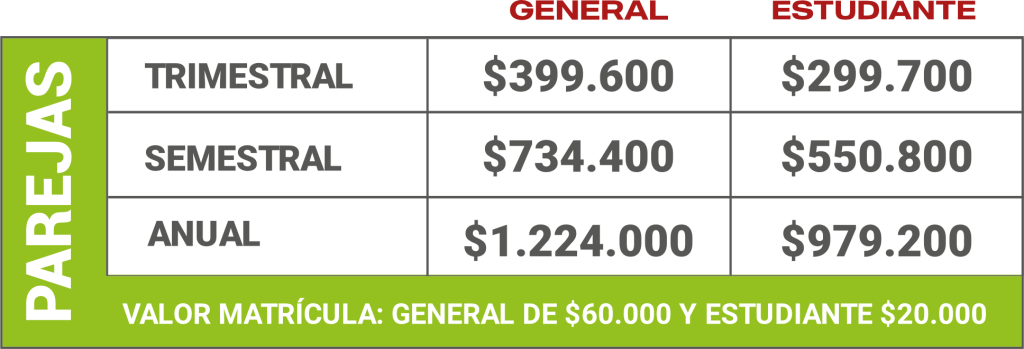 fit4life-plan-fullpass-parejas-v2