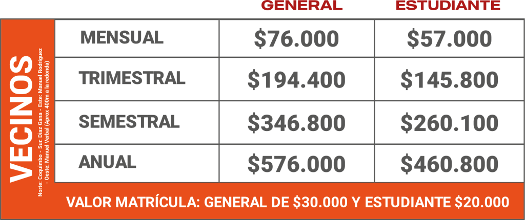 fit4life-plan-fullpass-vecinos-v2